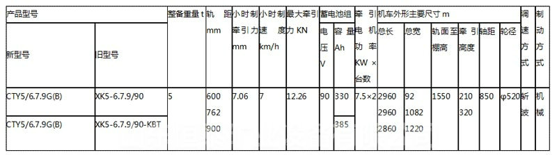 企業(yè)微信截圖_20210605191043